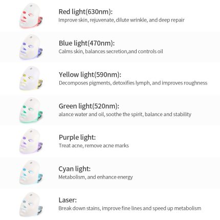 Usb charge 7colors led facial mask photon therapy skin rejuvenation anti acne wrinkle removal skin care mask