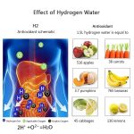 Electric water filter hydrogen water generator water bottle ionizer maker hydrogen-rich water antioxidants orp hydrogen bottle