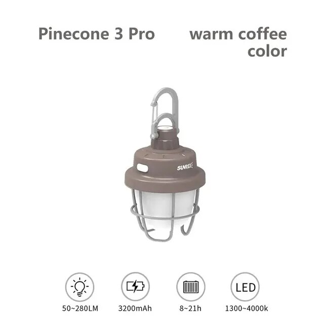 Pinecone 3 Pro