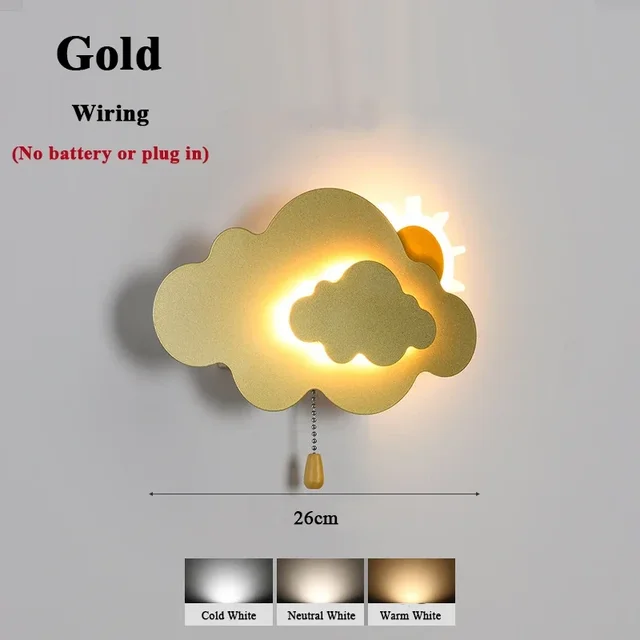 Gold-Wiring
