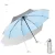 Umbrella 1 Sky Blue